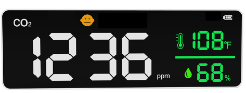 Carbon dioxide detector CO2 Air quality detector